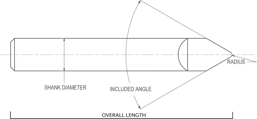 Carbide Radius Tip Engraving Tools