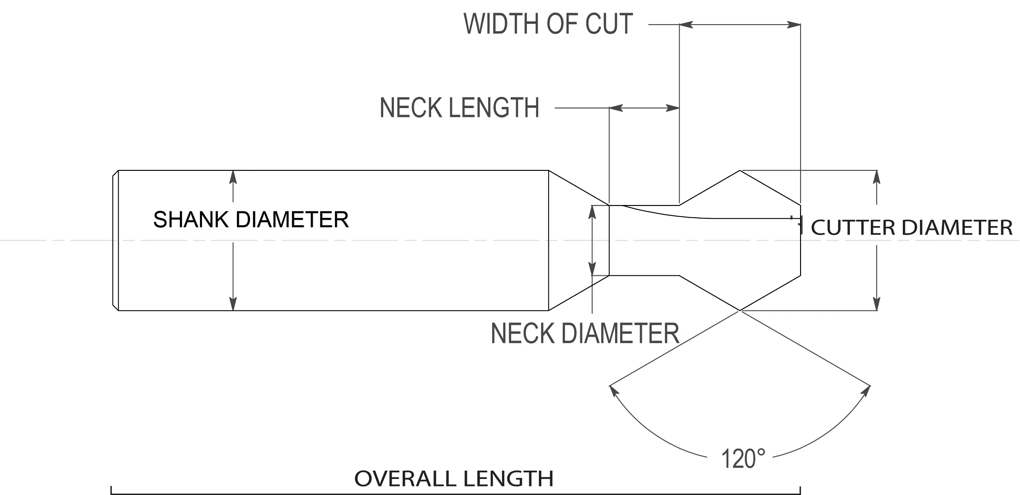 120° Double Angle Cutters