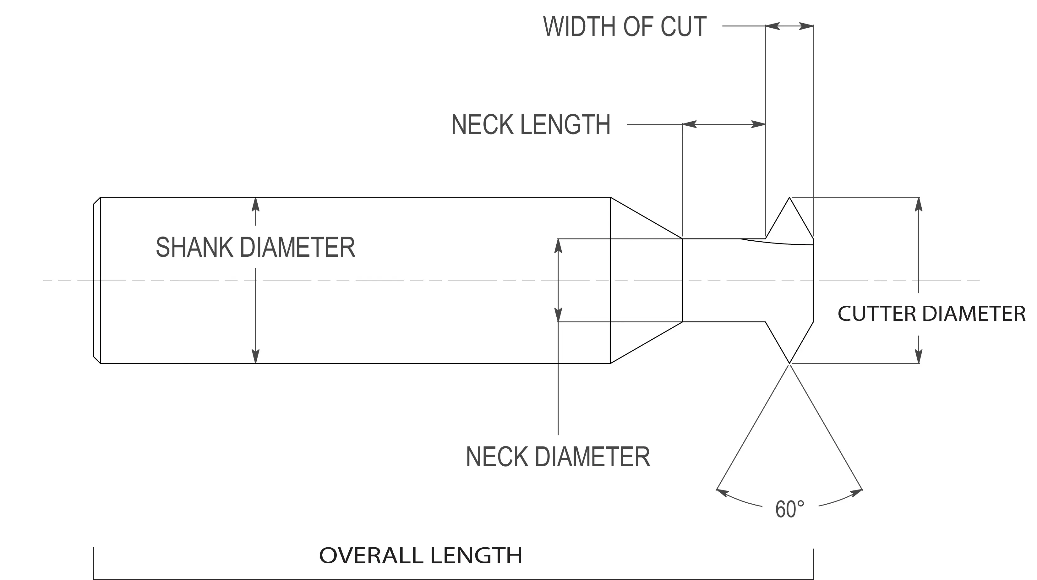 60° Double Angle Cutters